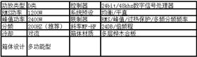 报告厅音响 极悦娱乐DSP数字有源超低音N-108CS参数