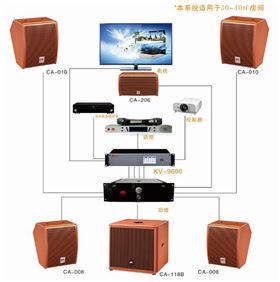 极悦娱乐家庭影院套装