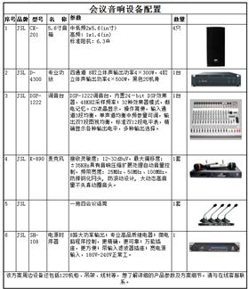 极悦娱乐会议音响设备配置方案