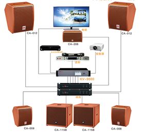 极悦娱乐会议室音响音质的设计技巧 极悦娱乐会议室音响音质的设计技巧