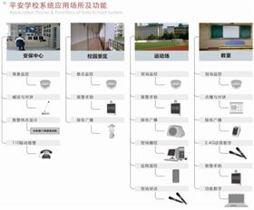 校园公共广播系统设计【极悦娱乐音响】