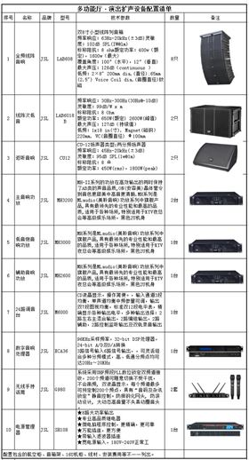 多功能厅采用极悦娱乐线阵音箱系统方案 LAB-608
