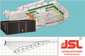 音响设备的使用环境与音箱的摆放问题【极悦娱乐音响】