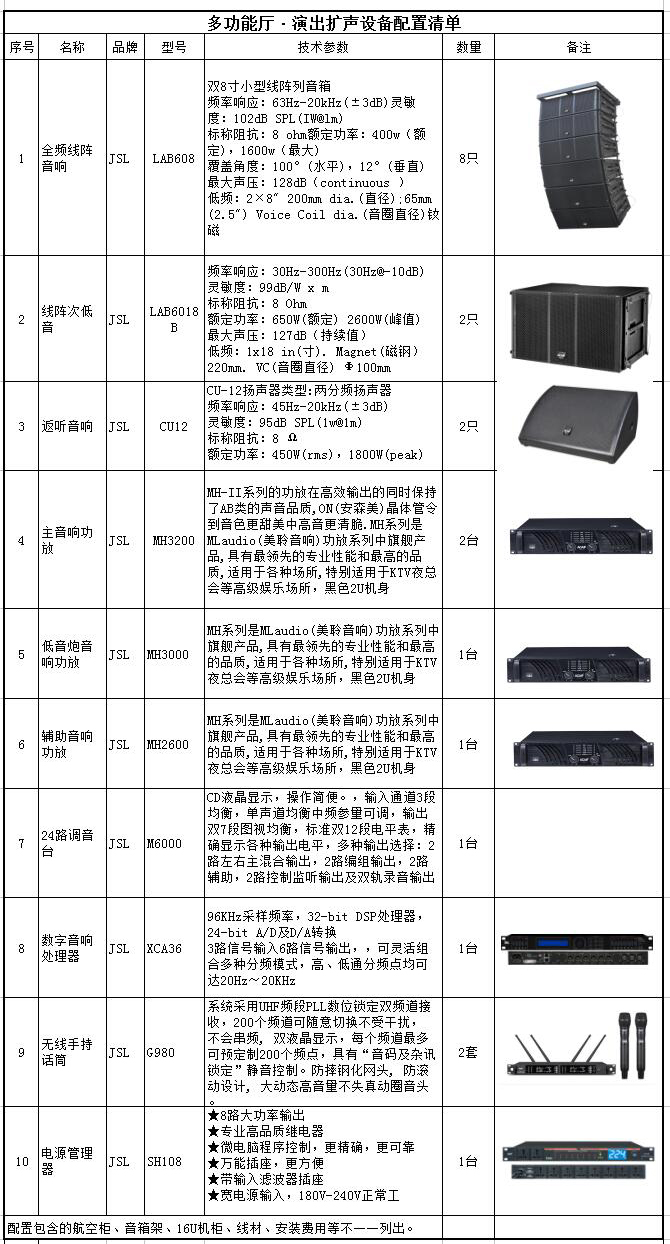 多功能厅采用极悦娱乐线阵音箱系统方案 LAB-608